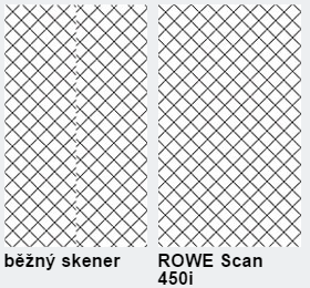 ROWE DYNAMIC STITCHING (RDS)